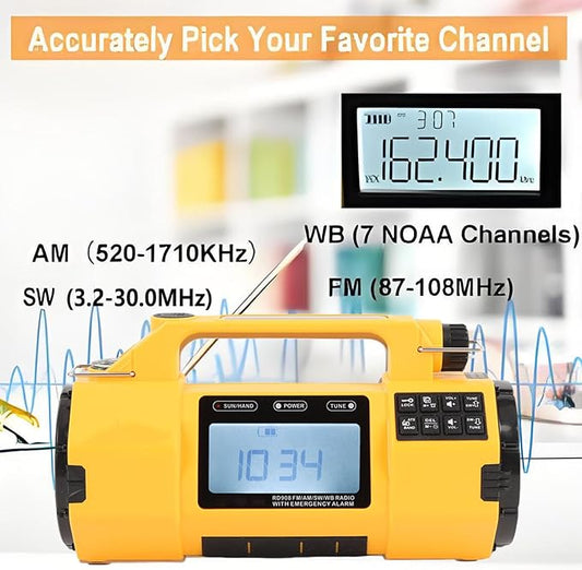 Sanpyl Emergency Radio, 5000mAh AM FM SW NOAA Solar Powered Hand Crank Weather Radio with Flashlight, for Indoor Outdoor