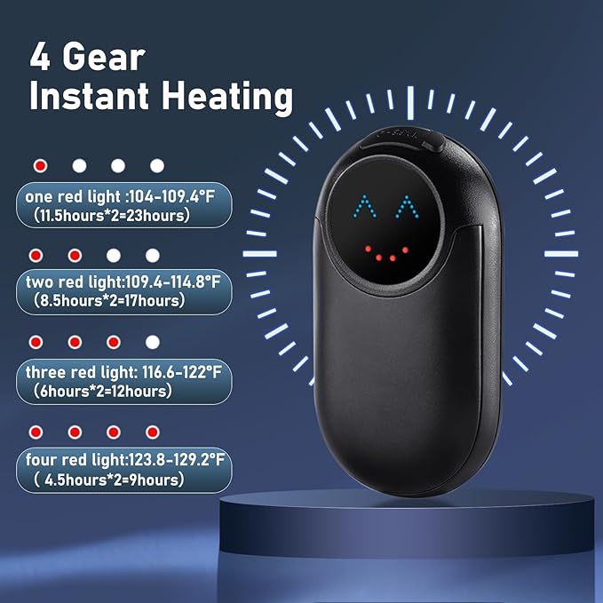 Hand Warmers Rechargeable 2 Pack, 10000mAh Electric Hand Warmers, Reusable Portable Pocket Heater, LED Display & 3 Levels, Gifts for Christmas, Outdoor, Golf, Travel, Hunting, Camping