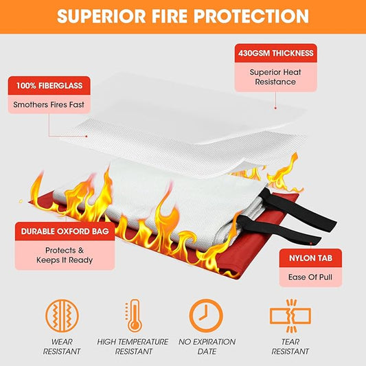 Emergency Fire Blanket, 40"x40" Fiberglass Suppression Fire Retardant Blankets for Home, Kitchen, Camping, Grill, Car, Office, Warehouse with Hooks(2 Pack)