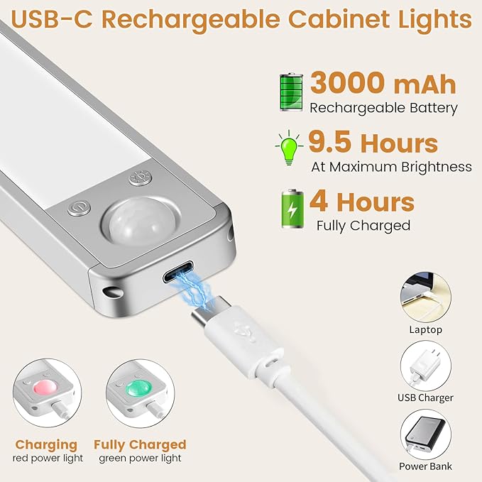 Under Cabinet Lights Rechargeable Under Counter Lights for Kitchen, 188 LED Closet Light Motion Sensor Light Indoor, Dimmable Magnetic Under Cabinet Lighting, 2-Pack