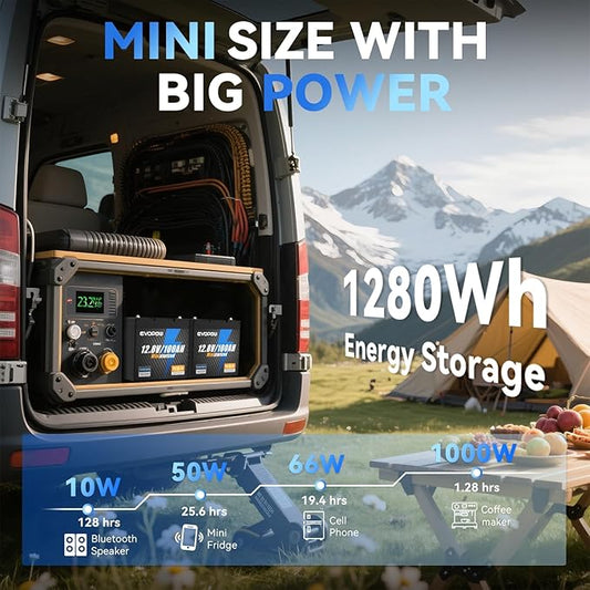 3 Pack 100Ah Mini LiFePO4 Lithium Battery, Built-in 100A BMS, Up to 15000 Cycles with 10-Year Lifespan, 1280Wh LiFePO4 Battery in Small Size, Perfect for RV, Solar, Marine and Home Energy Storage