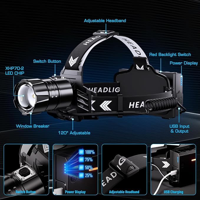 Sinvimes 4000 High Lumen LED Rechargeable Headlamp, 95H Long Battery Life Head Lamp with 5 Modes & IPX7 Waterproof & Zoomable, 120° Adjustable Head Light for Adults, Outdoor, Camping, Hardhat