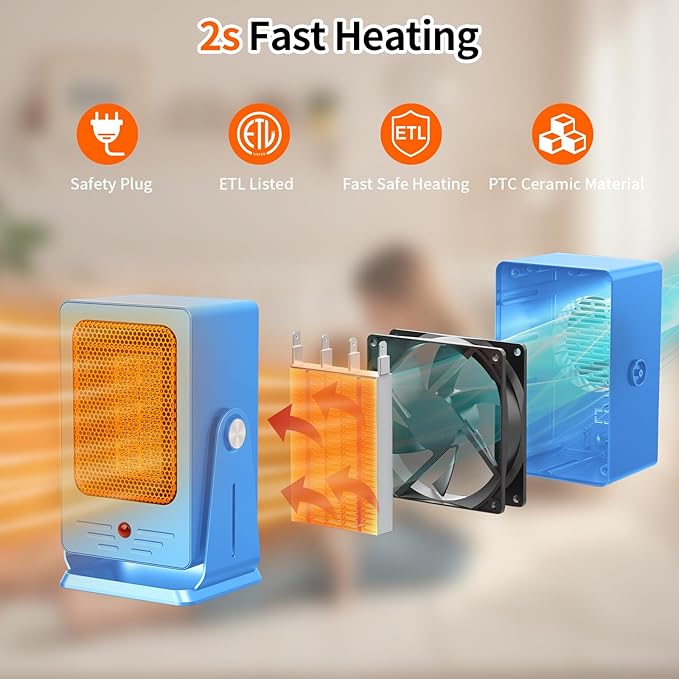 Portable Space Heaters for Indoor Use,Desktop Heater with 900W PTC 2s Fast Heating, 30° Adjustable Angle Design Small Electric Heater Lightweight for Personal, Office,Room,Blue