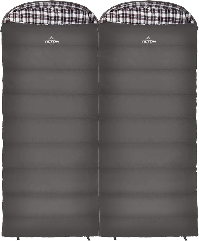 Teton Celsius Regular, 25F, 20F, 0F Degree Sleeping Bags, All Weather Bag for Adults and Kids, Camping Made Easy and Warm, Travel Sack Included