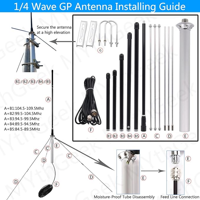 1/4 Wave Outdoor GP Antenna for FM Transmitter, Professional Waterproof Antenna with 8M/26Ft TNC BNC Cable for 0.5W-100W 7W 7C 15W 15A 15B 25W T251 50W T501