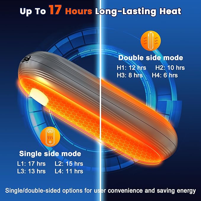 Electric Hand Warmers Rechargeable with Power Bank, LED Display, 17Hrs Warmth, Dual-Side 4 Levels Fast Heating Portable Pocket Heater for Hunting, Camping, Golf, Outdoor, Gifts for Women/Men