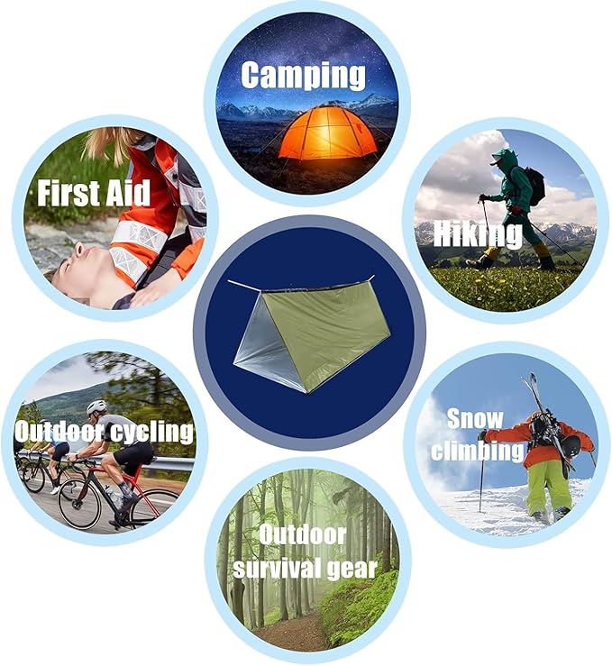 Survival kit 4 Pack, 1 Emergency Tent 1 Emergency Sleeping Bag 1 Mylar Blankets 1 Poncho with 4 Tac Bags for Outdoor Carcar Kits, Camping, Hiking Reuse Emergency Shelter.