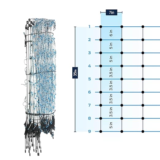 Starkline 35" x 164' Premium Positive/Negative Sheep Netting w/Double Spike Fiberglass Posts (9/35/8) Electric Fence for Backyards, Homesteaders, Farms and Ranches