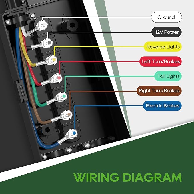 RVGUARD 7 Way 8 Foot Trailer Cord with 7 Gang Junction Box Kit, Include 12V Breakaway Switch and Plug Holder, Trailer Connector Cable Wiring Harness with Waterproof Junction Box