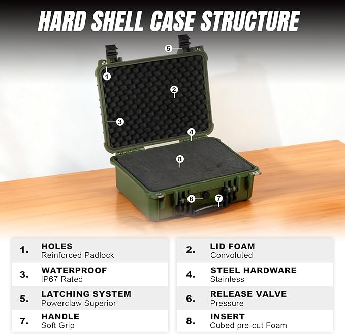 16x 12.8x 6.8 Inch Hard Case, Portable Weather Waterproof Protective Camera Case with Customizable Foam, Fit Use of Drones, Camera, Equipments, Green