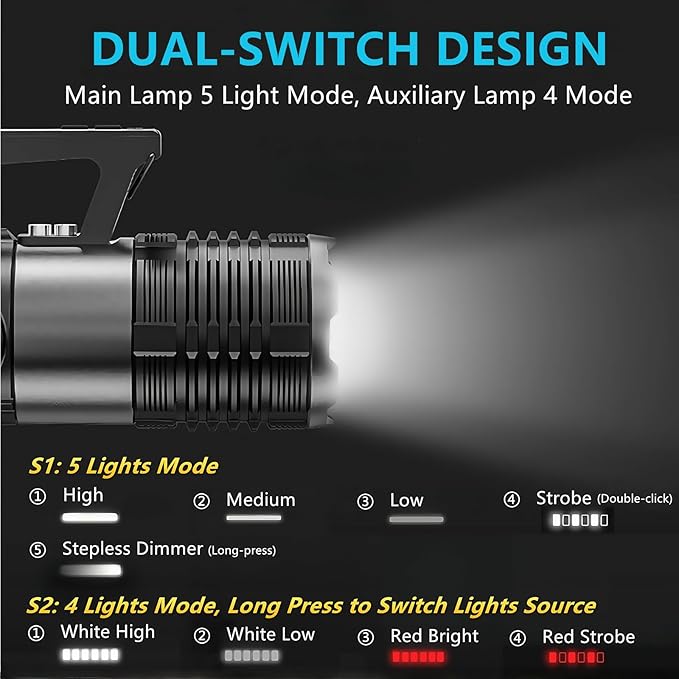 150W Rechargeable Spotlight Flashlight 18,000 High Lumens, XHP360 LED Wick Ultra Bright Zoomable Searchlight with USB Output, Large Capacity Powered Handheld Spotlights for Camping, Emergency, Hunting