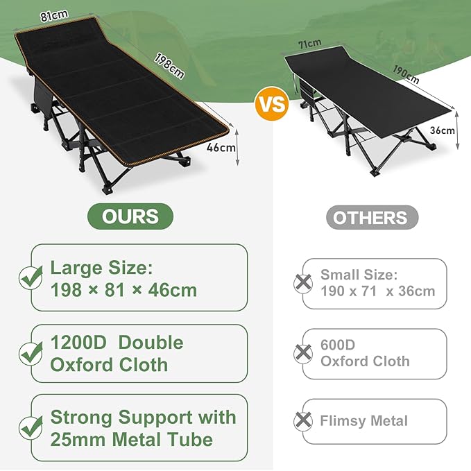 ABORON Heavy-Duty Folding Guest Bed for Adults, 500lb Capacity, Portable Extra Cot with 1211D Double Layer, Ideal for Indoor Guest Stays & Temporary Home Use