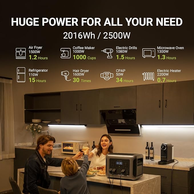 LLPOWERS R2500 Portable Power Station with SP037 Solar Panel, 2500W 2016Wh LiFePO4 Solar Generator with 400W Panel Included, Solar Power with UPS Function, Fast Charging, 30A RV Port