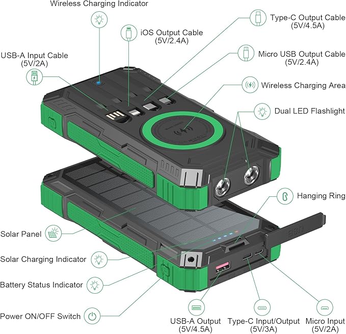 Solar Charger Power Bank 49800mAh Portable solar panels QC 3.0 22.5W Wireless Fast Charging with 6 Outputs for Cell Phones, Built in 4 Cables,USB C Waterproof Battery Pack for Camping,LED Flashlight