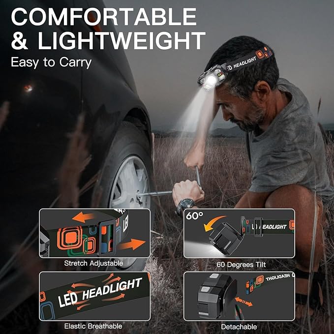 KunHe 40 Pack Headlamp Flashlight Head Lamps led Rechargeable Headlight Motion Sensor Head Lamp 10 Mode for Outdoor Camping Gear Hiking Fishing Running Cycling Headlight Emergency Lights for Home