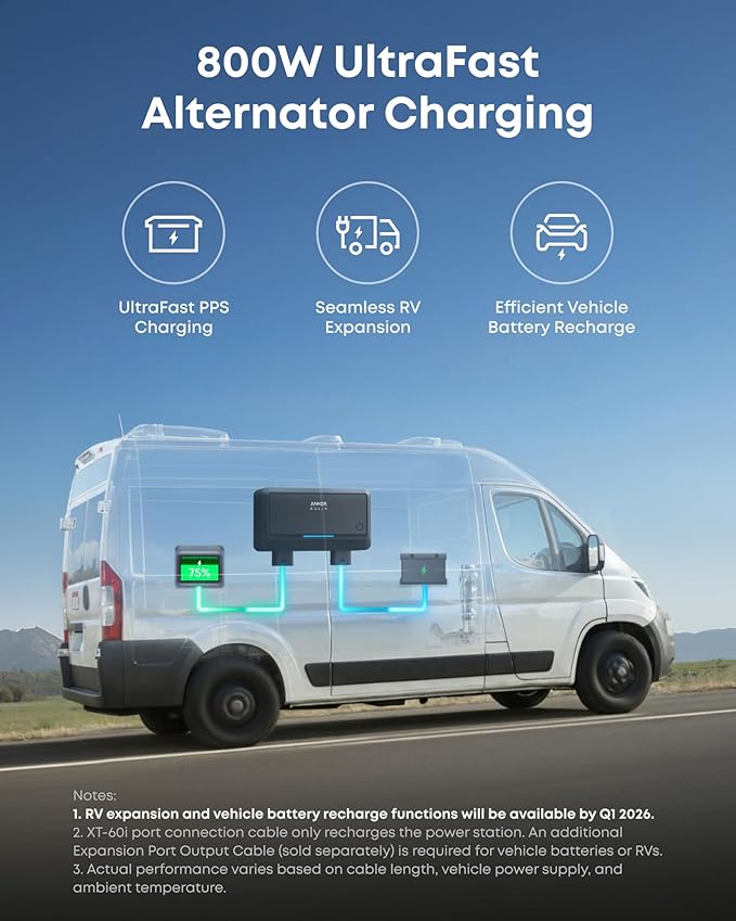 Anker SOLIX C2000 Gen 2 Portable Power Station with 400W Solar Panel, 2,400W (Peak 4,000W) Solar Generator, Full Charge in 58 Min, 2048wh LiFePO4 Battery for Home Backup, Power Outages, and Camping