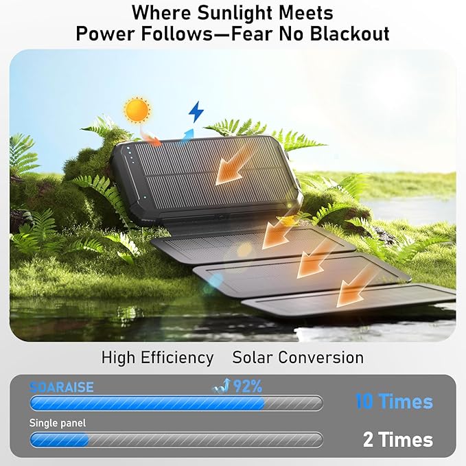 Portable Charger 20000mAh Solar Power Bank Built-in 3 Cables and Wireless Charging Battery Pack Compatible for iPhone, Samsung, IPX5 Waterproof, Bright Flashlight Perfect for Camping, Hiking, Outdoor