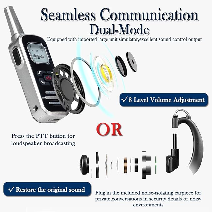 M6P Mini Walkie Talkies,1100mAh Battery Rechargeable,128 Channels,Long Range Walkie Talkies with FM Radio Function,LCD Display,Portable Two Way Radio for Trip Camping Hiking Workplace,2 Pack
