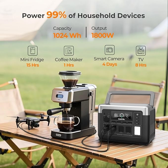 OUKITEL P1000 Plus Solar Generator with 200W Solar Panel, 1800W (3600W Peak) Portable Power Station, 1024Wh LiFePO4 Battery with APP, for Home, Power Outages, Camping & RVs