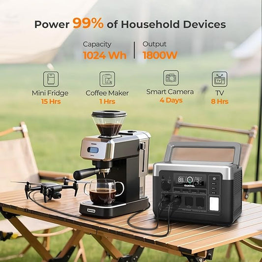 OUKITEL P1000 Plus Solar Generator with 200W Solar Panel, 1800W (3600W Peak) Portable Power Station, 1024Wh LiFePO4 Battery with APP, for Home, Power Outages, Camping & RVs