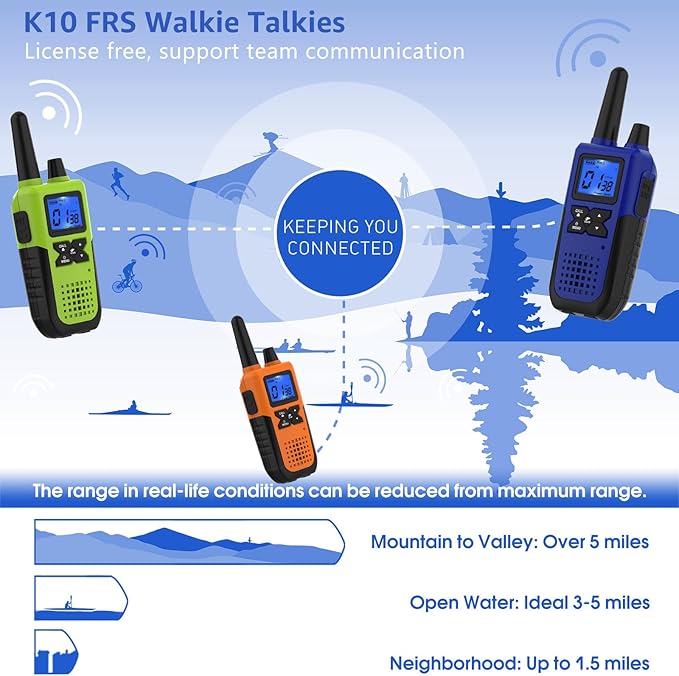 Walkie Talkies Rechargeable for Adults Long Range with Earpiece NOAA Weather Alert, Multi-purpose 2 Way Radio 6 Pack for Team Work Senior Care Kid Adventure Family Camping Hiking Skiing Cruise