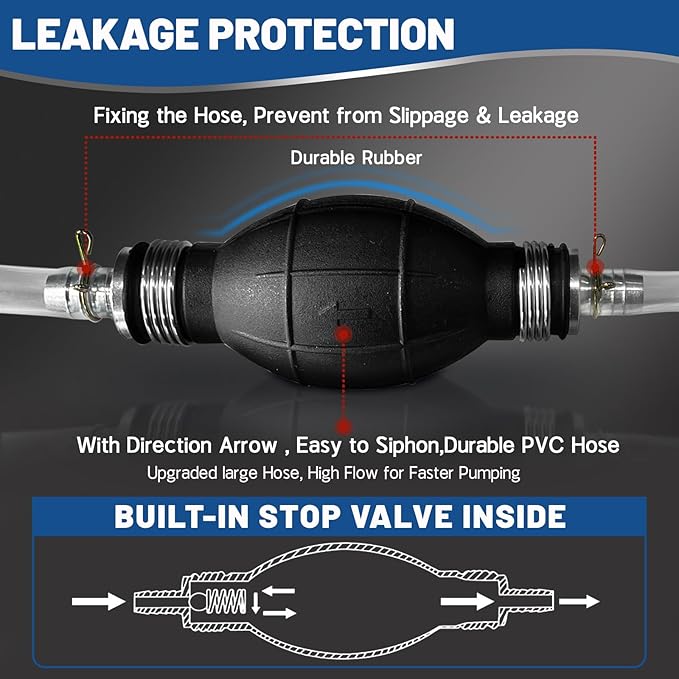 Gas Siphon Pump FUELIO - Hand Siphon Pump for Gasoline Transfer - Manual Siphon Pump For Water- Fuel Siphon Pump for Gasoline- Gas Siphon Hose Included