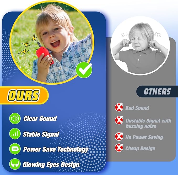 Walkie Talkies for Kids Boys: 3 Pack Kids Walkie Talkies Toys Gifts for 3 4 5 6 7 8 9 10 Year Old Girls Boys Family Hiking Camping Outdoor Toys for Kids Two Way Radio Boy Girl Gift Age 3-12