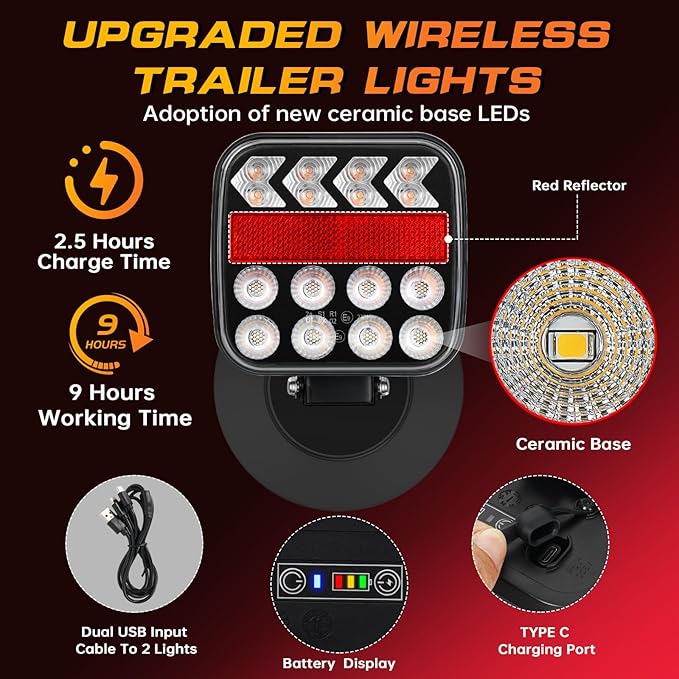 Wireless Trailer Lights, Adjustable Magnetic LED Trailer Lights with Reflectors, Rechargeable Tow Tail Light Kit for Trucks, Boats, RVs, Campers, IP67 Waterproof