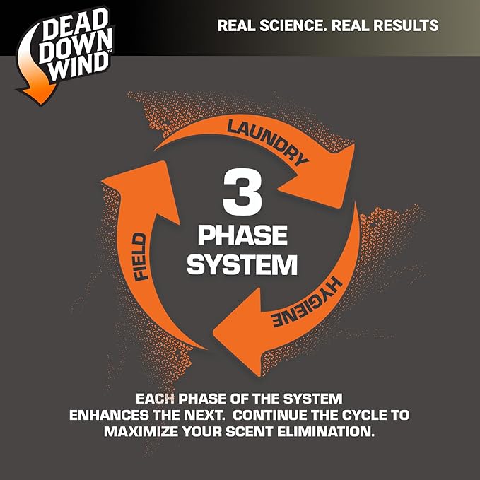 DEAD DOWN WIND Natural Woods Scented Odor Eliminating Dryer Sheets (15Ct) - Hunting Scent Control - Durable Hunting Scent Eliminators - Advanced Hunting Laundry Gear