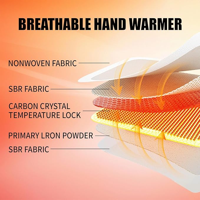 Hand Warmers Disposable - Up to 20 Hours of Heat - 6/20 Pack Super Long Lasting Air Activated Warmers, All Natural & Portable for Body, Hands & Toes - Odorless Hot Warmer Heater for Outdoor Sport