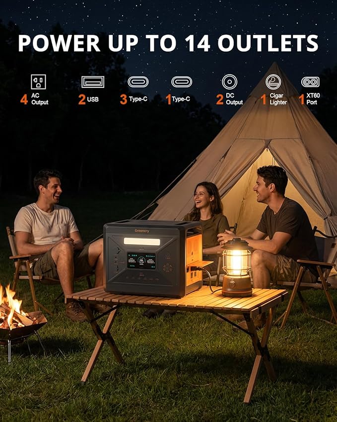 SolarPlay 2500W Portable Power Station 2304Wh, Power Station LiFePO4 Battery 1.5Hrs Fast Charging, 4 AC Outlets(Peak 5000W) Emergency Solar Generator for Home, Camping, Outdoor Battery Backup