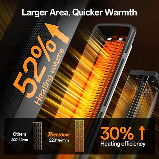 BREEZOME Space Heater Indoor, 1500W PTC Portable Electric Heaters for Home with Thermostat & 90° Oscillating, 24H Timer, Quiet Safety Ceramic Tower Heater with Remote for Bedroom Office
