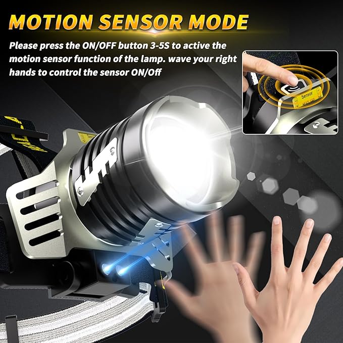 Rechargeable Headlamp, 3500 LM Super Bright Head lamp, 9 Mode, Motion Sensor, Digital Display, Led Headlamps with Red Light, Headlamp Battery Powered for Camping, Running