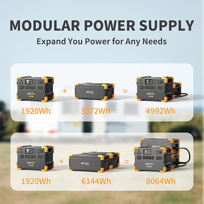 pecron Portable Power Station E2000LFP, 1920Wh LiFePO4 Battery Backup, 5X2000W AC Outlets, Expandable to 8064Wh, 1200W Max Solar Input, Backup Power for Outdoors Camping Fishing Emergency