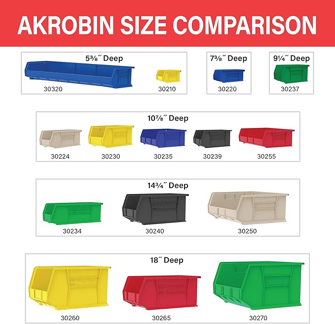 Akro-Mils 30230 AkroBins Plastic Storage Bins, Space-Saving Stackable Bins for Garage, Pantry, Craft Organization, 11-" x 5-" x 5-", Yellow, 12-Pack