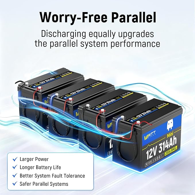 WattCycle 12V 300Ah (314Ah) LiFePO4 Lithium Battery Mini Size, 4000+ Cycles, 200A BMS & 4.01kWh Energy, Upgraded Cooling Fins & Braided Wires, Ideal for RV, Marine, Camping, Solar Off-Grid (3 Packs)