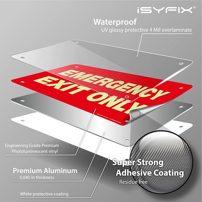 Emergency Exit Only Signs – 1 Pack 10x7 Inch – 100% Rust Free .040 Aluminum Signs, Glow in the Dark Laminated for Ultimate UV, Weather, Scratch, Water and Fade Resistance, Indoor and Outdoor