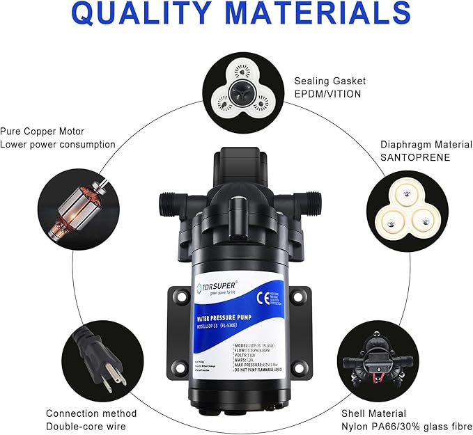 Self-Priming Water Transfer Pump 110V AC, 4GPM 45PSI High Pressure Booster Pump, Black Stainless Steel Diaphragm Garden Sprinkler Pump for Home, Kitchen, Bathroom, Marine, Yacht