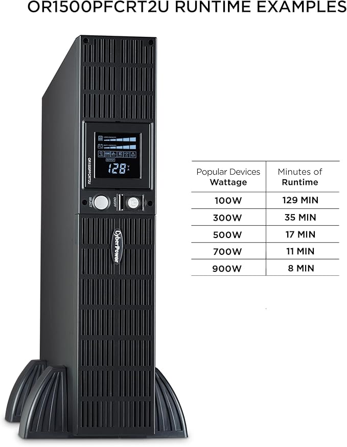 CyberPower OR1500PFCRT2U PFC Sinewave Battery Backup and Surge Protector, 1500VA/1050W, 8 Outlets, AVR, 2U Rack/Tower, UL Certified