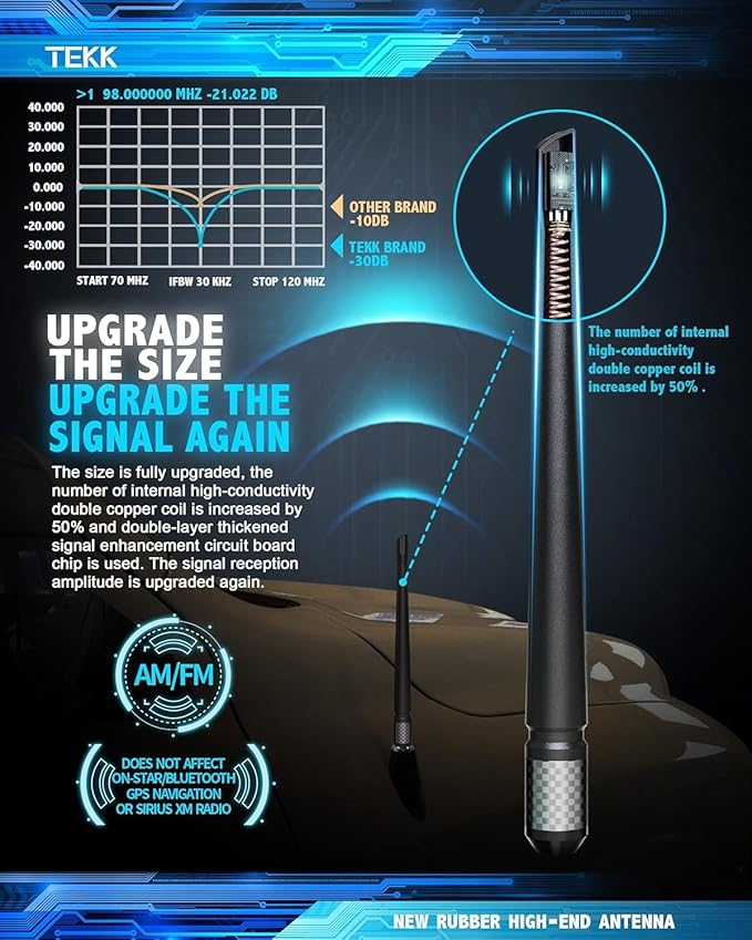 TEKK Carbon Fiber Short Antenna Compatible with 2006-2026 Chevy Silverado 1500 / GMC Sierra 1500/7.9 Inches Premium Flexible Rubber/Designed for Enhance FM/AM Radio Signal Reception