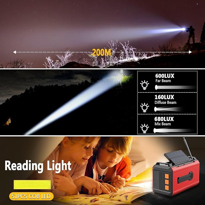 30000mAh Emergency Weather Radio with Wireless Speaker, 111000mWh NOAA/AM/FM Hand Crank Solar Radio with Flashlight Cell, Phone Charger, Compass, Reading Lamp, SOS Alarm