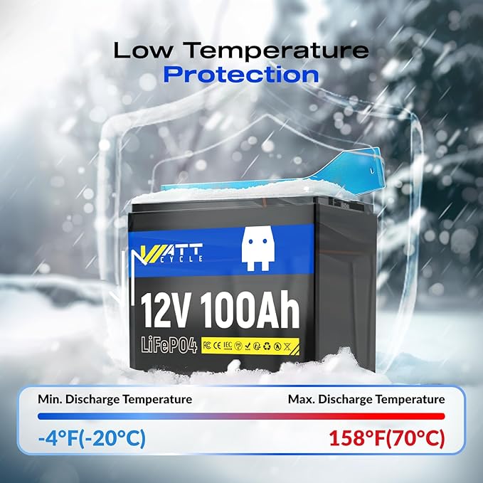 WattCycle 12V 100Ah LiFePO4 Lithium Battery 3 Pack - BCI Group 24, 15000 Cycles, Built-in 100A BMS, Low-Temperature Protection - Ideal for RVs, Golf Cart, Home Energy Storage, Marine (3 Pack)