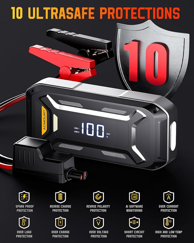 Acmount P120 Car Battery Jump Starter Portable, 6000A 12V Car Jumper Starter with Jump Box (All Gas/10.0L Diesel), LCD Display, USB Quick Charge & LED Light, Ultimate Durable Battery Jump Pack