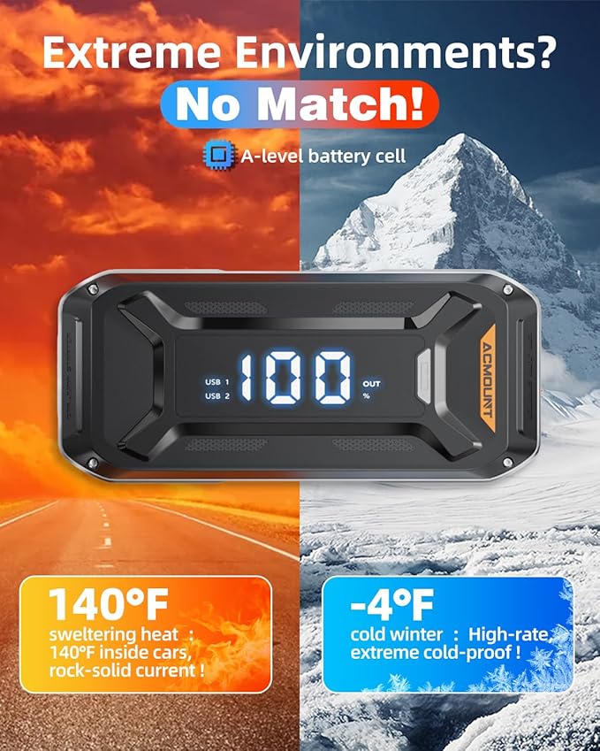 Acmount P120 Car Battery Jump Starter Portable, 6000A 12V Car Jumper Starter with Jump Box (All Gas/10.0L Diesel), LCD Display, USB Quick Charge & LED Light, Ultimate Durable Battery Jump Pack