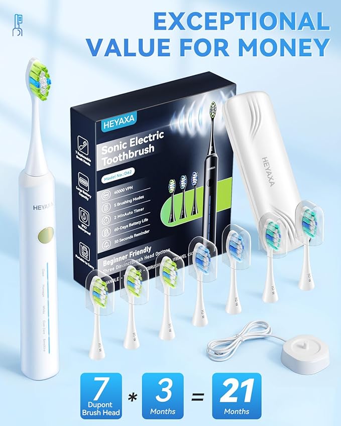 Sonic Electric Toothbrush with 40000VPM Cleaning Power for Adults&Kids, 60-Day Battery Life Rechargeable Power Toothbrush with 5 Modes, 2-Min Smart Timer, 7 Brush Heads & Travel Case (White, 1 Count)