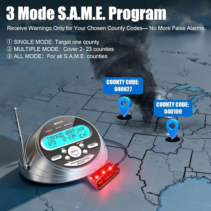 NOAA Weather Radio-S.A.M.E. Localized Programming,Weather Alert Radio with 80+ Emergency Alerts,Alarm Clock,NOAA Weather Radio with Battery Backup,External Warning Light for Emergency