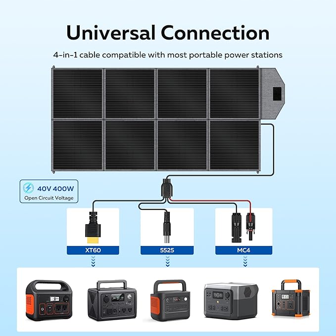 400W Portable Solar Panel, 24% High Efficiency Foldable Solar Panels Charger with Adjustable Kickstand IP65 Waterproof for Power Station Outdoor RV Camping Off Grid Hiking Emergency Power Supply