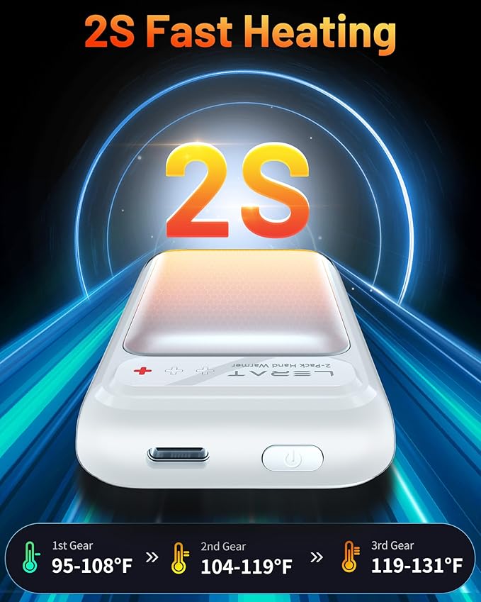 Hand Warmers Rechargeable 2 Pack, Electric Hand Warmers, Fast Heating, Portable Pocket Heater, 2 in 1 Quick Charge Hand Warmer for Outdoor Indoor, Warmer Gift for Christmas, Golf, Camping
