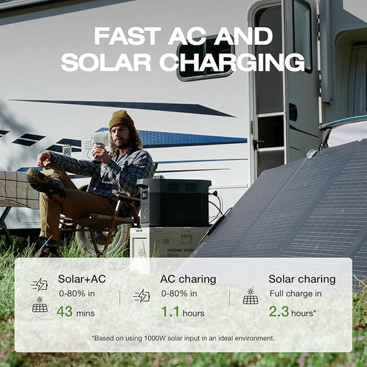 EF ECOFLOW Portable Power Station DELTA 2 Max, 2400W LFP Solar Generator, Full Charge in 1 Hr, 2048Wh Solar Powered Generator for Home Backup(Solar Panel Optional)