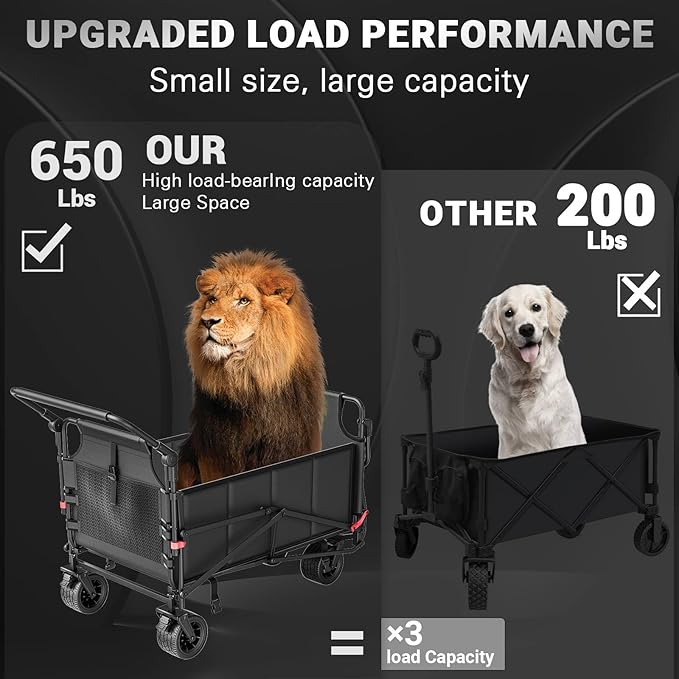 LEVELEVE Heavy Duty Folding Wagon - 2-in-1 Collapsible Cart, 650lb Capacity, All-Terrain Wheels w/Brakes & Side Pockets (Dark Gery)